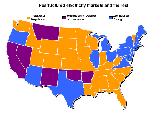 Retail competition status by state