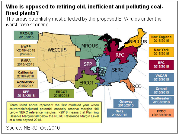 Who is opposed to retiring old, inefficient and polluting coal-fired plants?
