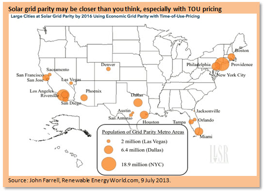 Solar grid parity may be closer than you think, especially with TOU pricing